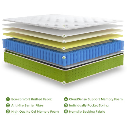 Resspry 26cm Hybrid Pocket Sprung Memory Foam Mattress