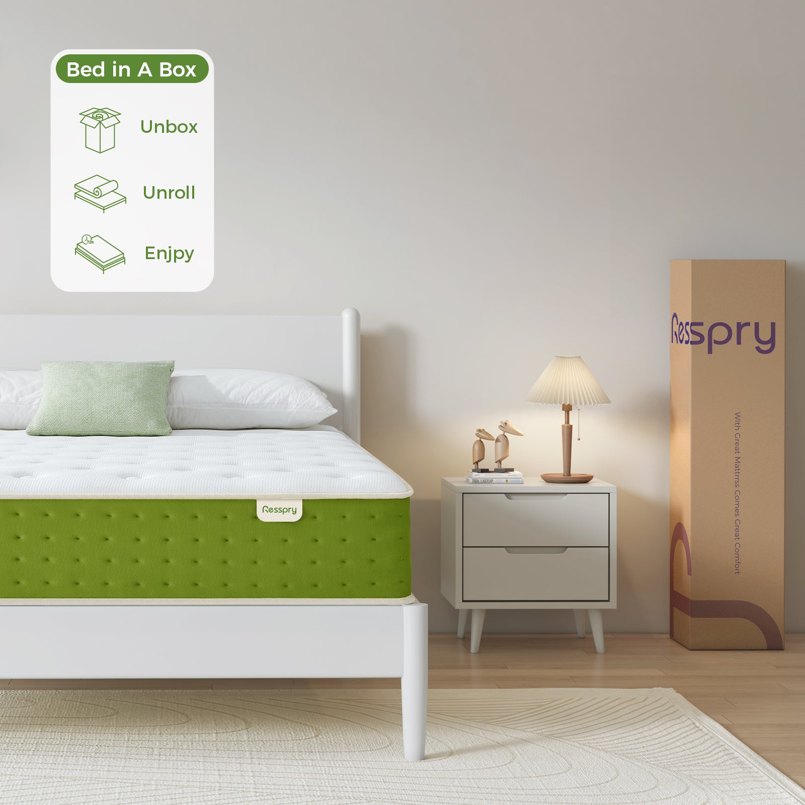 Resspry 26cm Hybrid Pocket Sprung Memory Foam Mattress